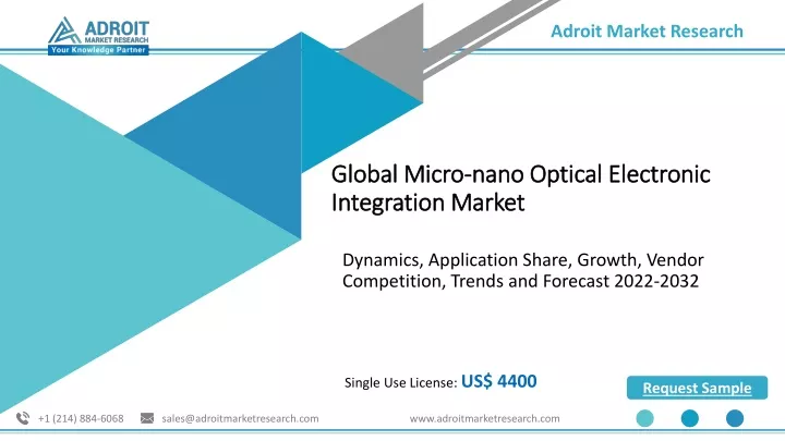 global micro nano optical electronic integration market