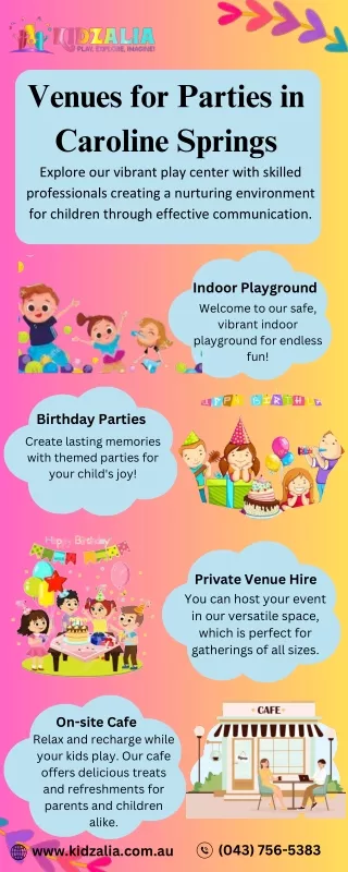 Venues for Parties in Caroline Springs |  infographic