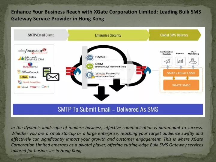 enhance your business reach with xgate