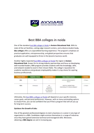 Best BBA colleges in noida