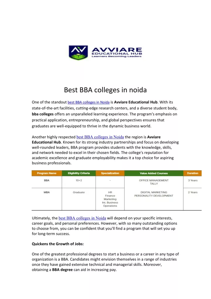 best bba colleges in noida