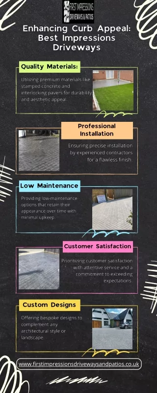 Enhancing Curb Appeal Best Impressions Driveways