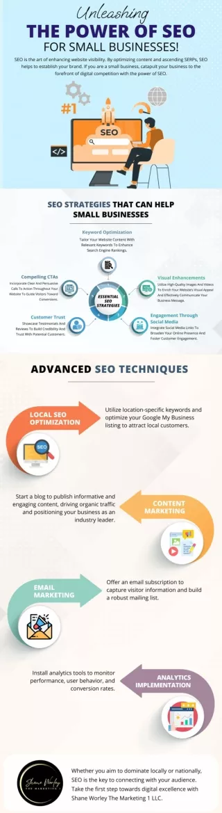 Unleashing the Power of SEO for Small Businesses!