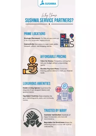 Top Flats at Discounted Rates – Only with Sushma Service Partners