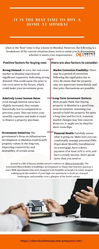 It is the best time to buy a home at Mumbai