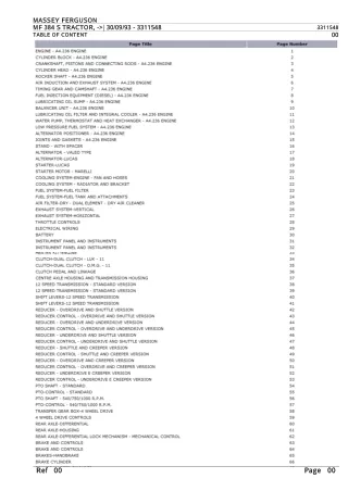 Massey Ferguson MF 384 S TRACTOR (- 300993) Parts Catalogue Manual Instant Download