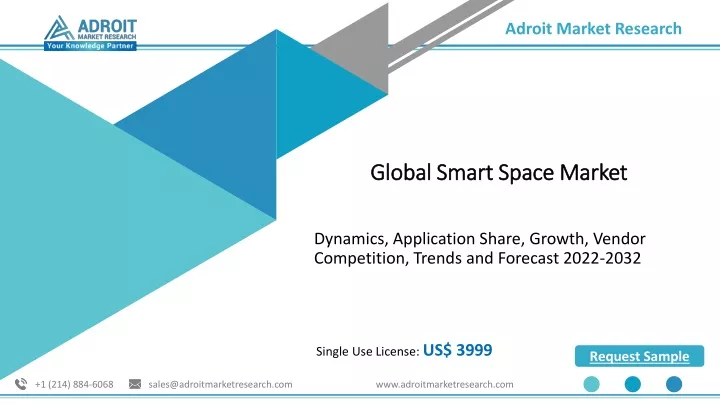 global smart space market