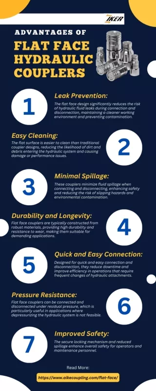 Advantages of Flat Face Hydraulic Couplers [Infographic]