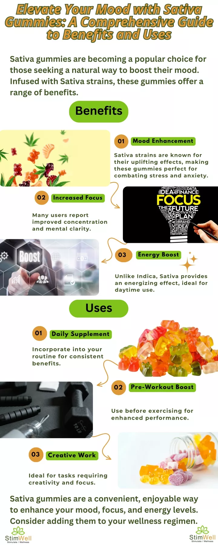 elevate your mood with sativa gummies