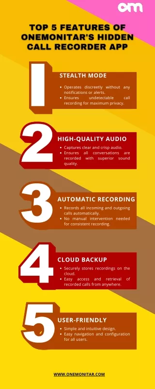 Top 5 Features of Onemonitar's Hidden Call Recorder App