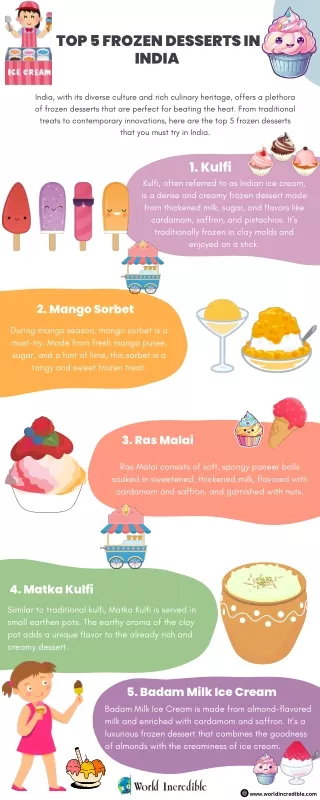 Top 5 Frozen Desserts in India | World Incredible Help To Learn