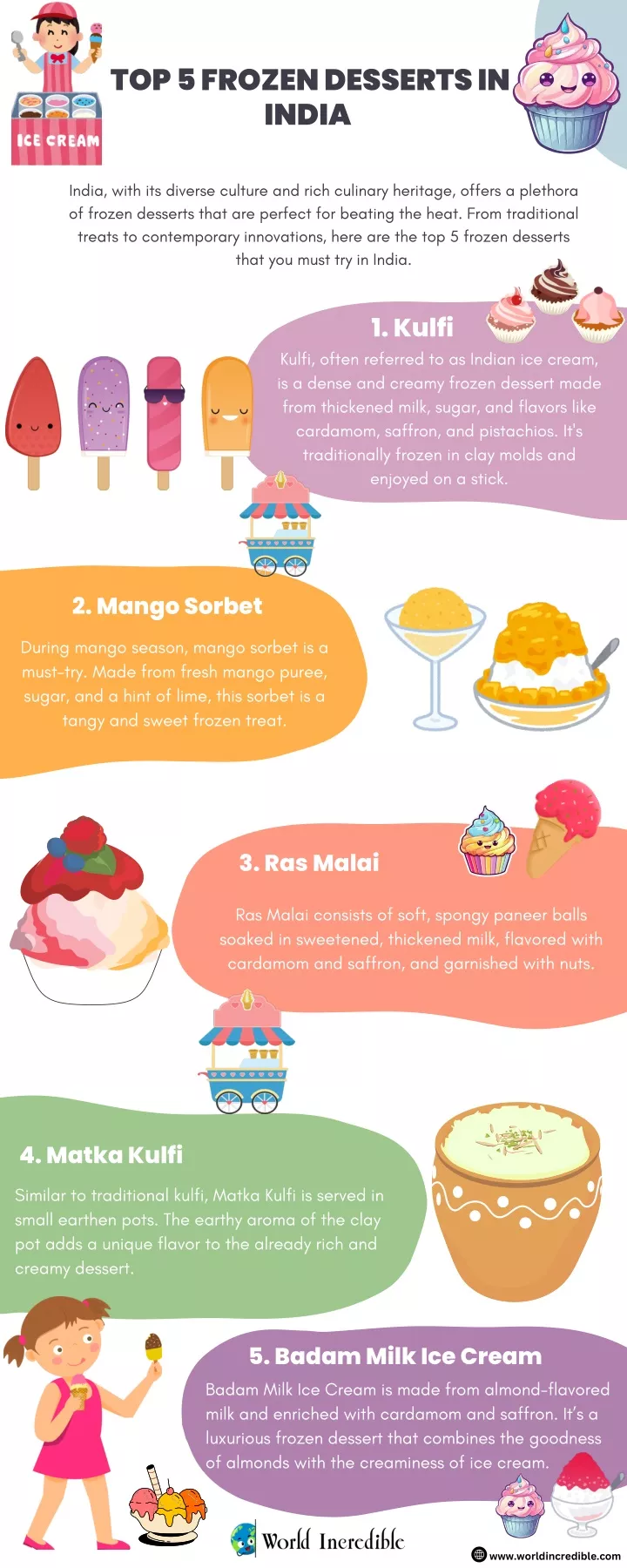 top 5 frozen desserts in india