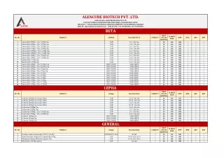 alencure biotech pvt ltd corp office alencure