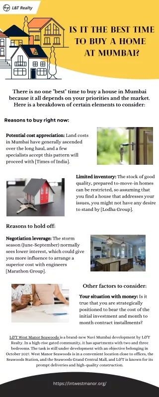 Is it the best time to buy a home at Mumbai