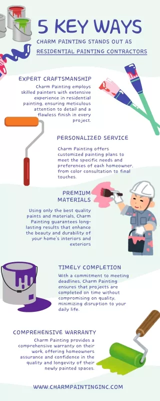 5 Key Ways Charm Painting Stands Out as Residential Painting Contractors