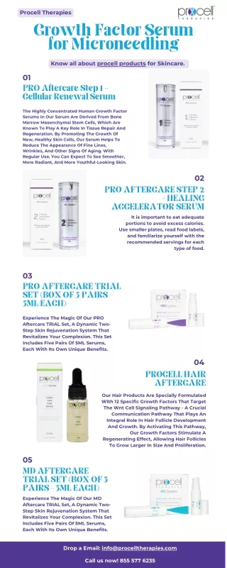 Growth Factor Serum for Microneedling