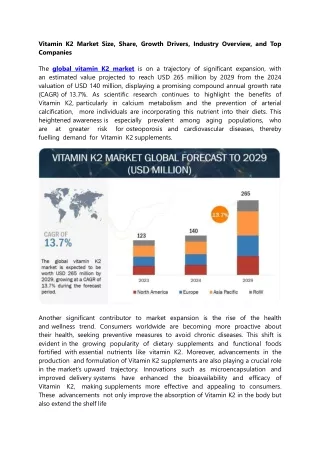 Vitamin K2 Market: Trends, Opportunities, and Forecasts [Latest]