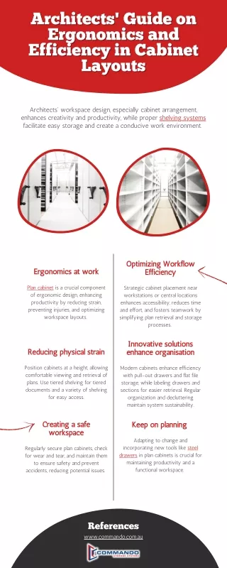 Architects' Guide on Ergonomics and Efficiency in Cabinet Layouts