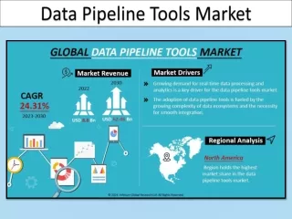 data pipeline tools market