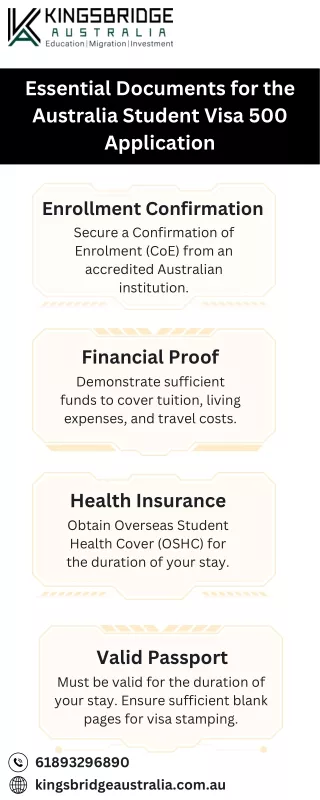 Essential Documents for the Australia Student Visa 500 Application