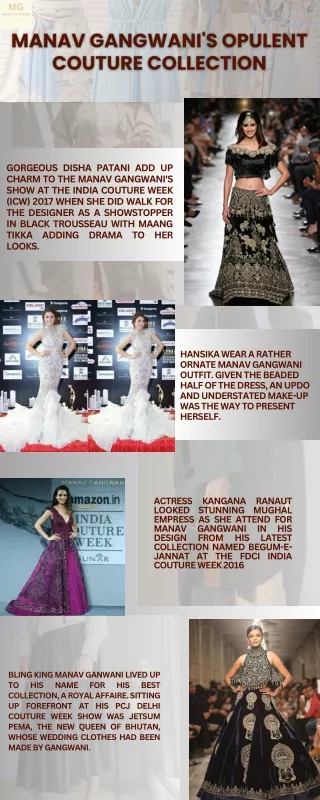 Manav Gangwani Redefines Royal Fashion