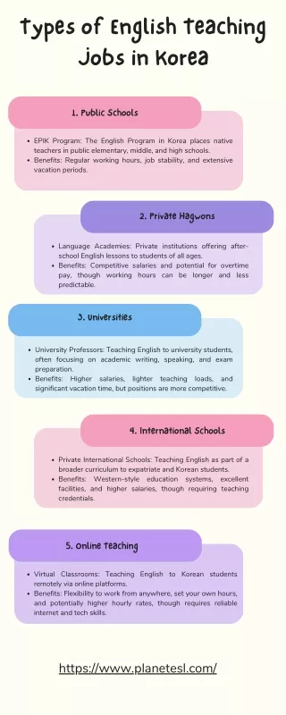 Types of English Teaching Jobs in Korea