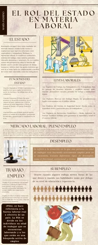 infografia