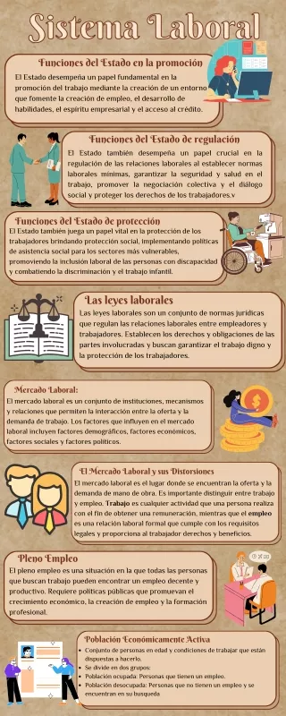infografia
