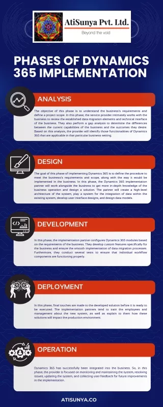 phases of dynamics 365 implementation