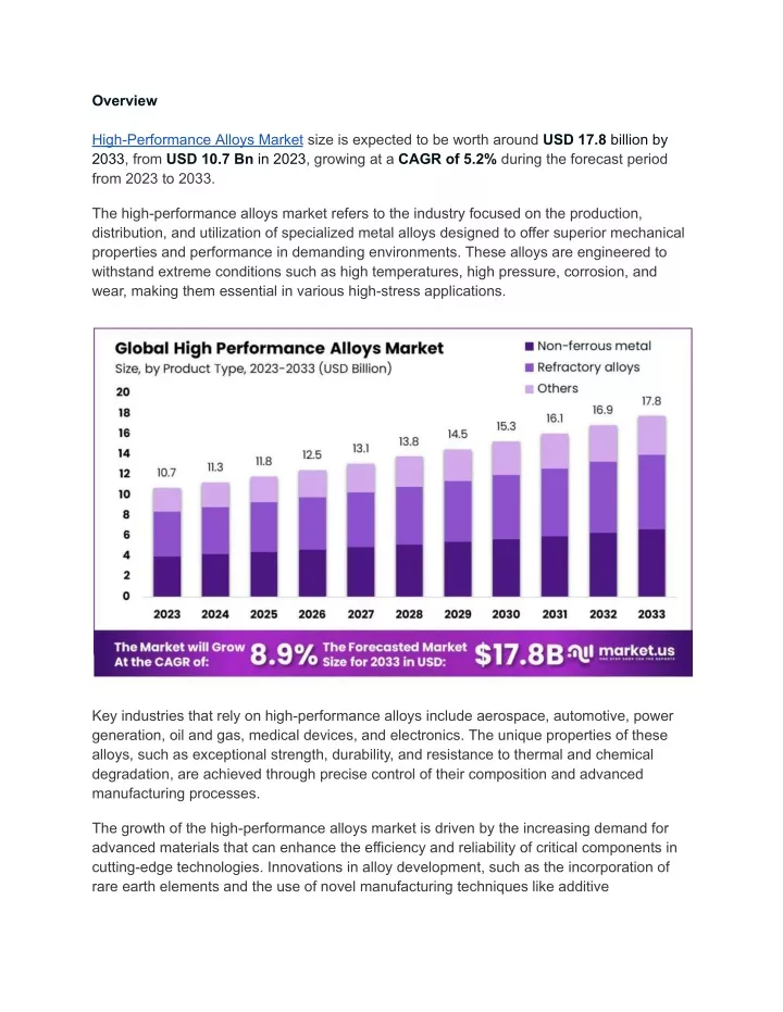 Ppt Rising Costs Of Steel Aluminum And Nickel Impact High