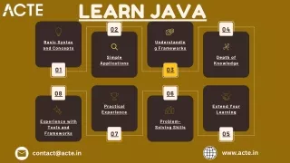 Can You Learn Java in One Month and Secure a Job?