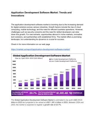 application development software market trends