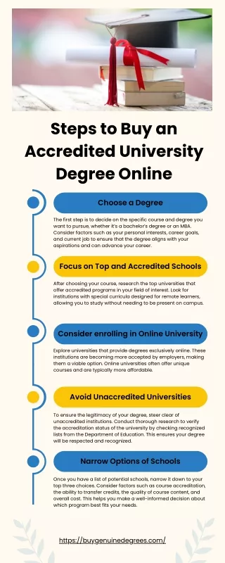 Steps to Buy an Accredited University Degree Online