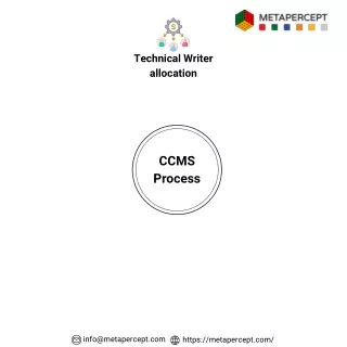 The systematic Component Content Management System (CCMS) architecture .