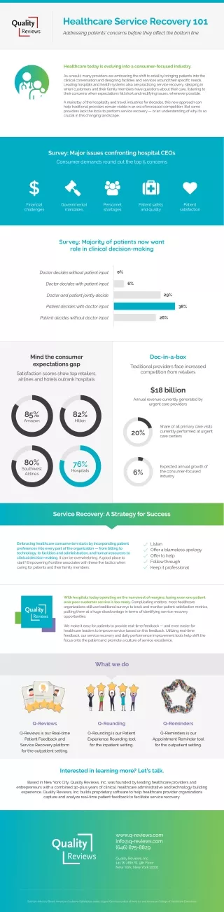 Essential Strategies for Effective Healthcare Service Recovery