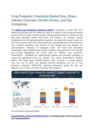 Crop Protection Chemicals Market Size, Share, Trends, and Growth Drivers