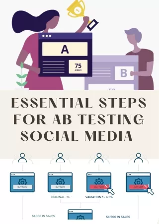 Essential Steps for AB Testing  Social Media