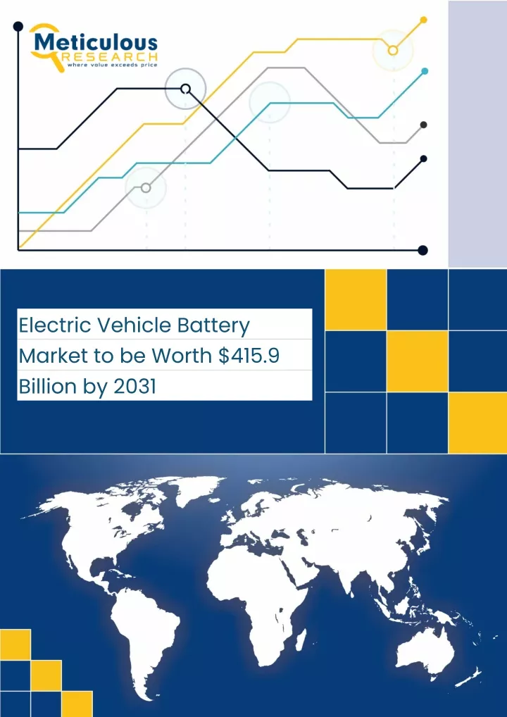 electric vehicle battery market to be worth