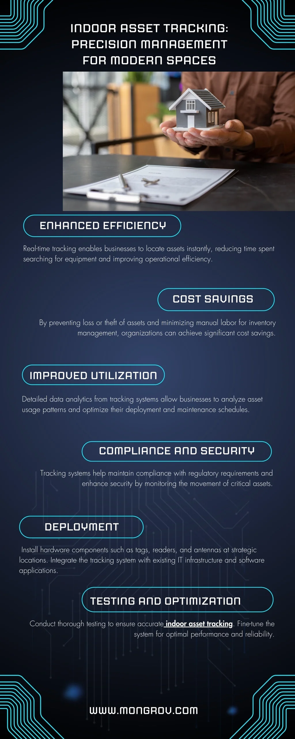 PPT - Indoor Asset Tracking Precision Management for Modern Spaces ...