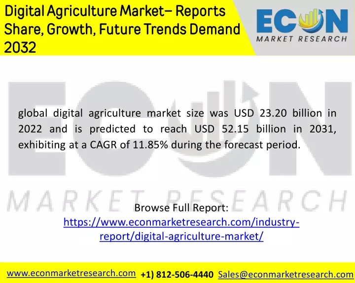 digital agriculture market reports share growth