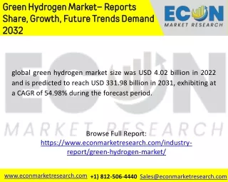 green hydrogen market reports share growth future