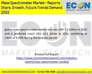 Mass Spectrometer Market