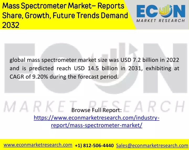 mass spectrometer market reports share growth