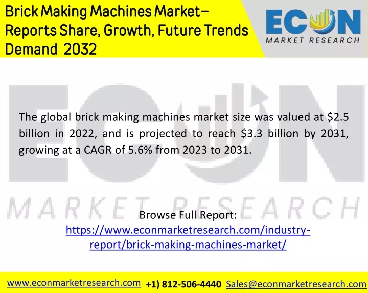 brick making machines market reports share growth