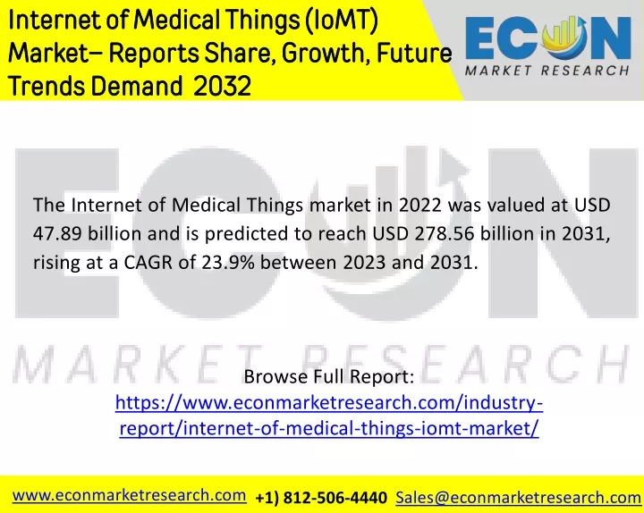 internet of medical things iomt market reports