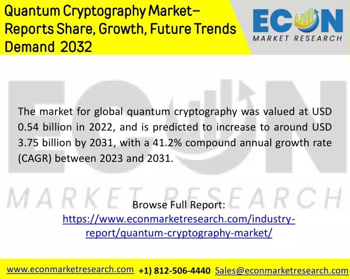 quantum cryptography market reports share growth