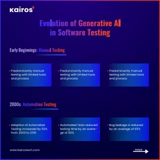 Evolution of Generative AI in Software Testing