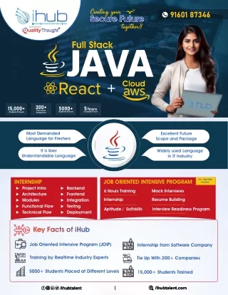 Java-Full-Stack-with-AWS-Cloud