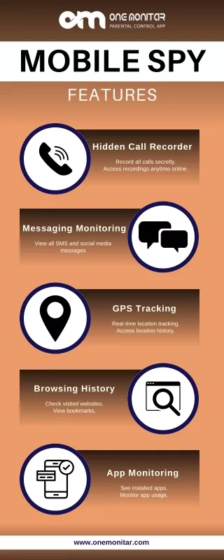 mobile spy features