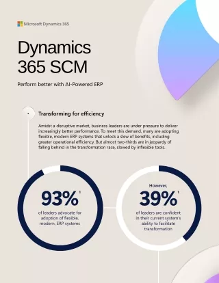 dynamics 365 scm